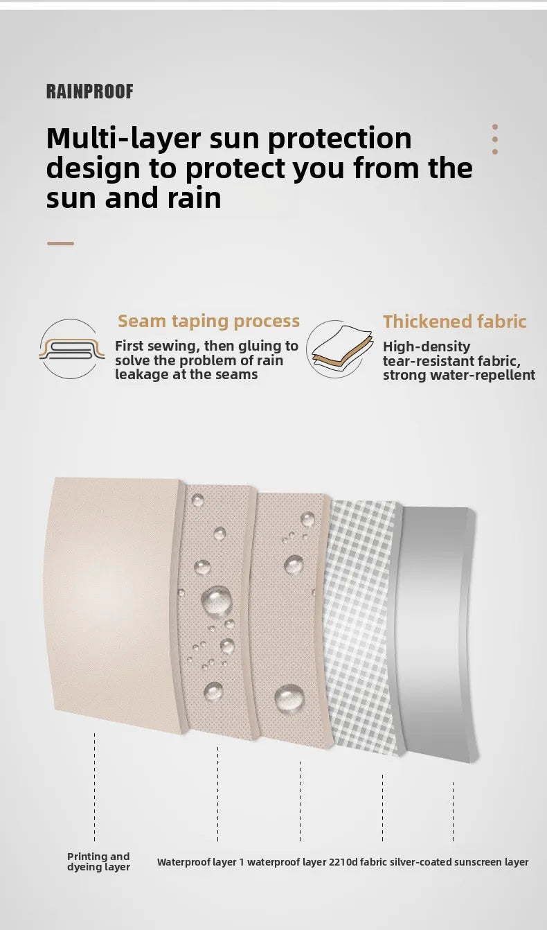 CampMora™ Grand Lodge 8+ Cabin Tent – 2 Rooms + 1 Living Space