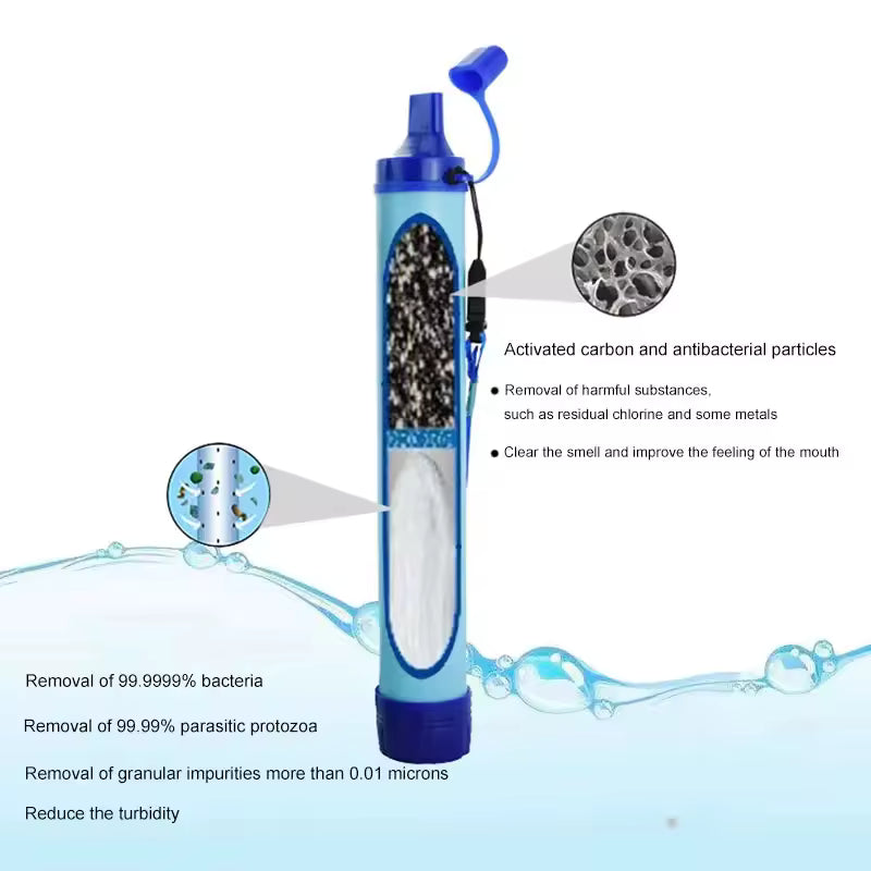 Portable Water Filter Straw