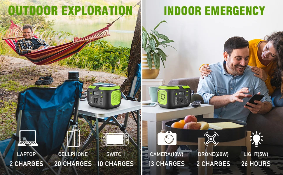 Solar Portable Generator