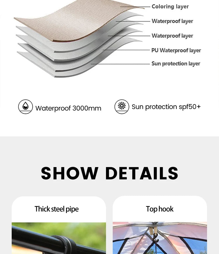 Sonuto™ Haven 8P Cabin Tent – 2 Rooms + 1 Living Space